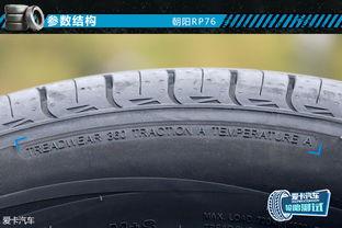 国产高端轮胎测试视频,品质卓越，领跑行业  第1张