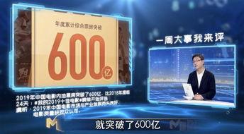 2019国产最近视频,盘点年度热门视频佳作  第1张