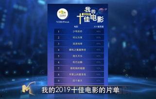 2019国产最近视频,盘点年度热门视频佳作  第2张